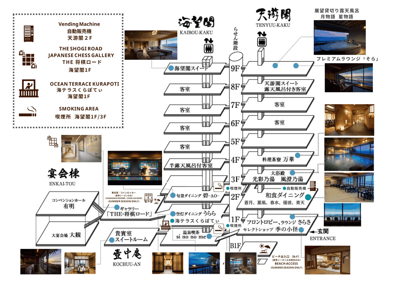 Facility map