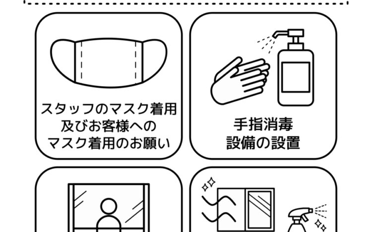 新型コロナウィルス感染拡大防止対策について