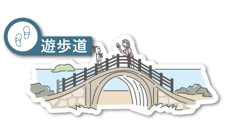 Promenade